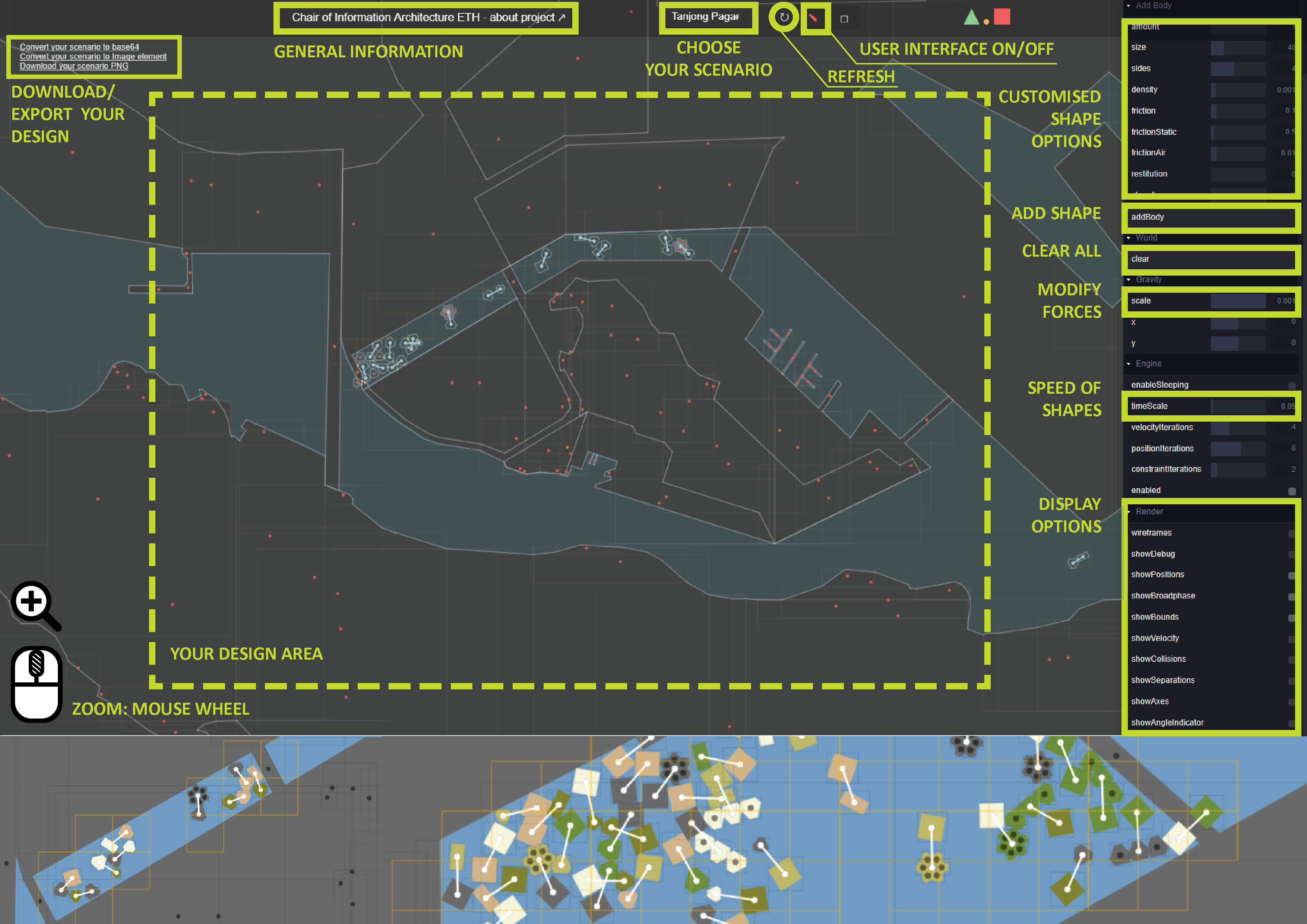 GUI description and functionality of the tool’s features